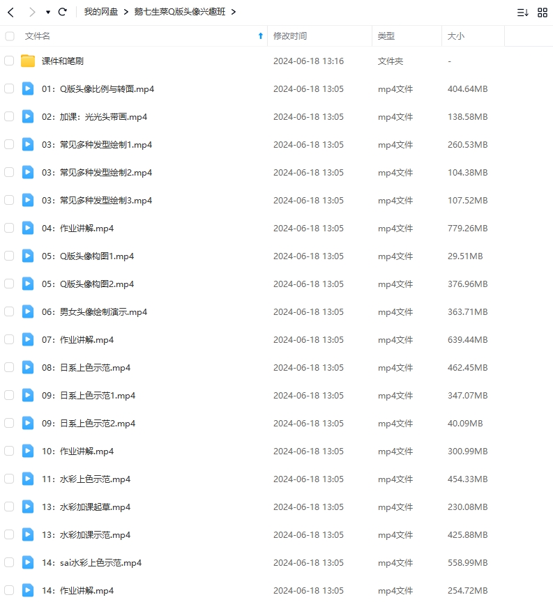 鹅七生菜Q版头像兴趣班2023年（画质清晰带课件笔刷）