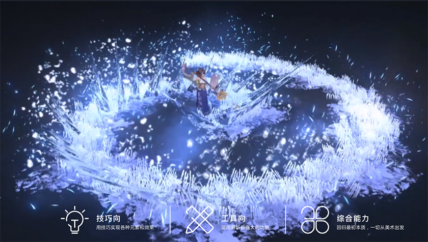 Unity3D游戏特效综合培训教程（画质高清带素材）