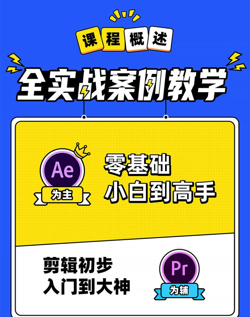 李兴兴 AE+Pr高能秘籍课