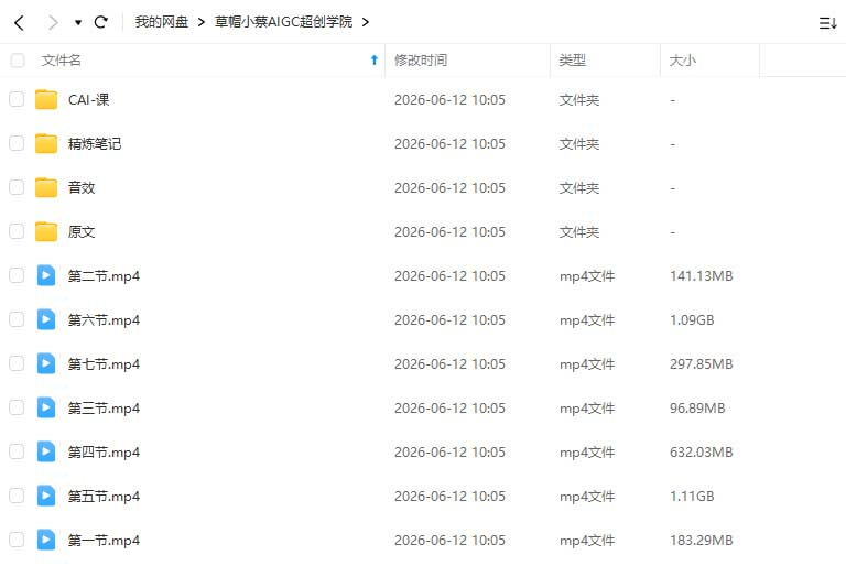 草帽小蔡AI超创学院2026年（高清画质带素材）